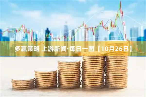 多赢策略 上游新闻·每日一图【10月26日】